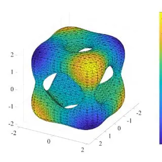 discretization-of-a-more-complex-geometry-with-corresponding-discrete-solution